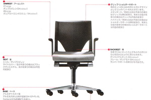 Bürostuhl mit Beschreibung